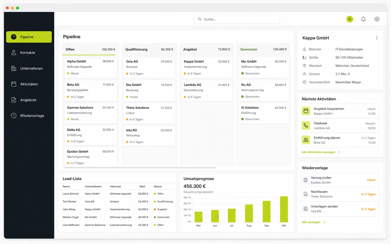 Konzeptansicht eines CRM-Systems mit Vertriebspipeline, Kundenakte und Wiedervorlagen